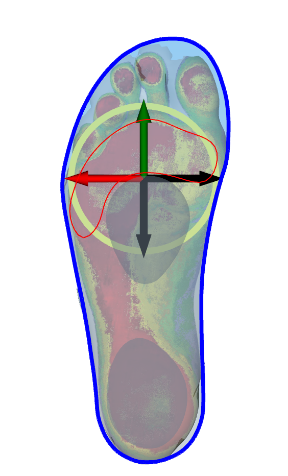 DESIGN